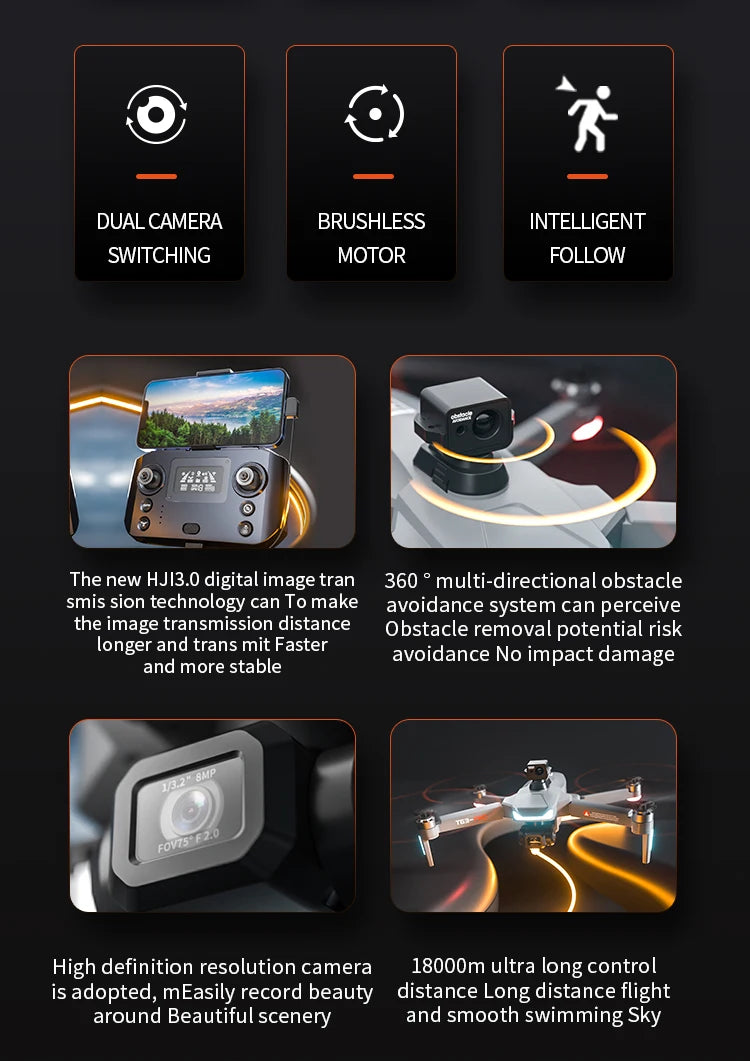 4DRC TG3 PRO Drone, new HJI3.0 digital image tran 360 multi-directional