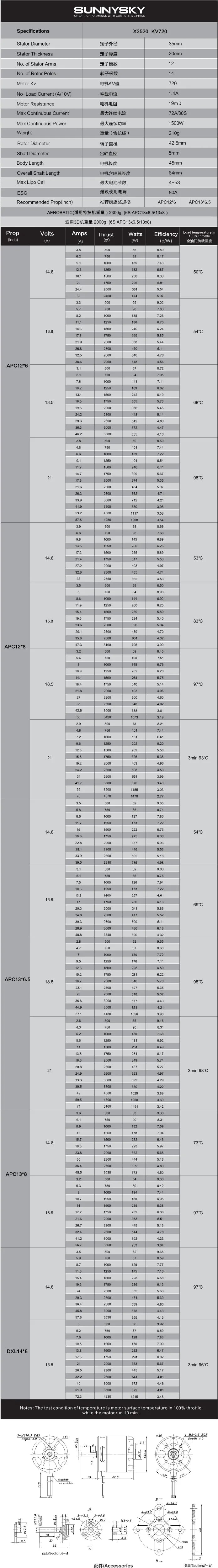 1/2/4PCS SUNNYSKY X3520 KV520 KV720 KV880 Outrunner Brushless Motor for RC Models FPV Quadcopter Multicopte UAV Drone 17 X3520 KV720 Stator Diamete R7662 35mm Stator