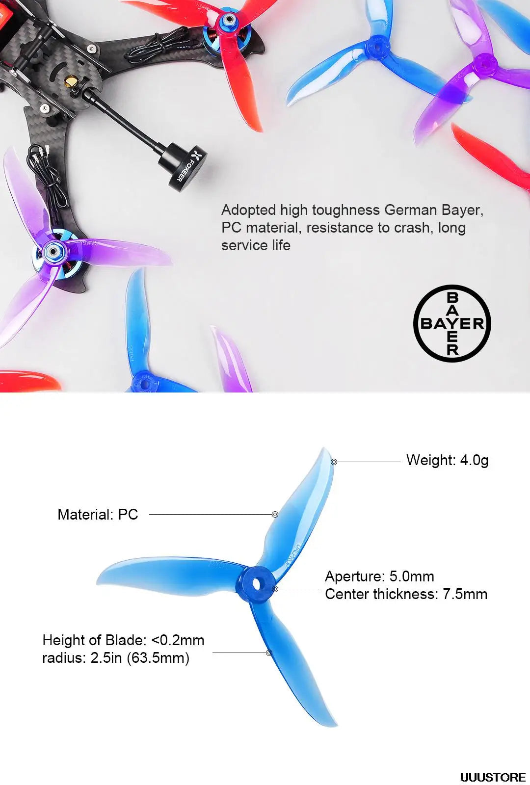 B A BAYERI 1 Weight: 4.0g Material: PC Aperture: