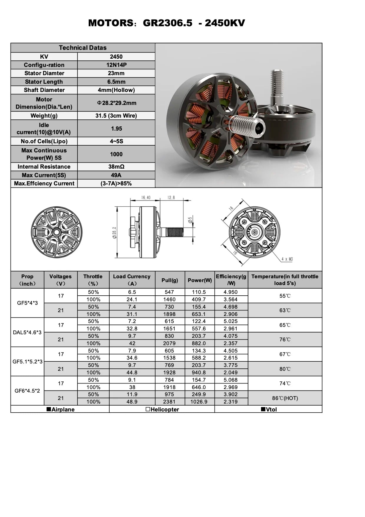 GEPRC GR2306.5 1350KV / 1850KV / 2450KV Motors 15 28.2*29.2mm Idle current(10)@10V