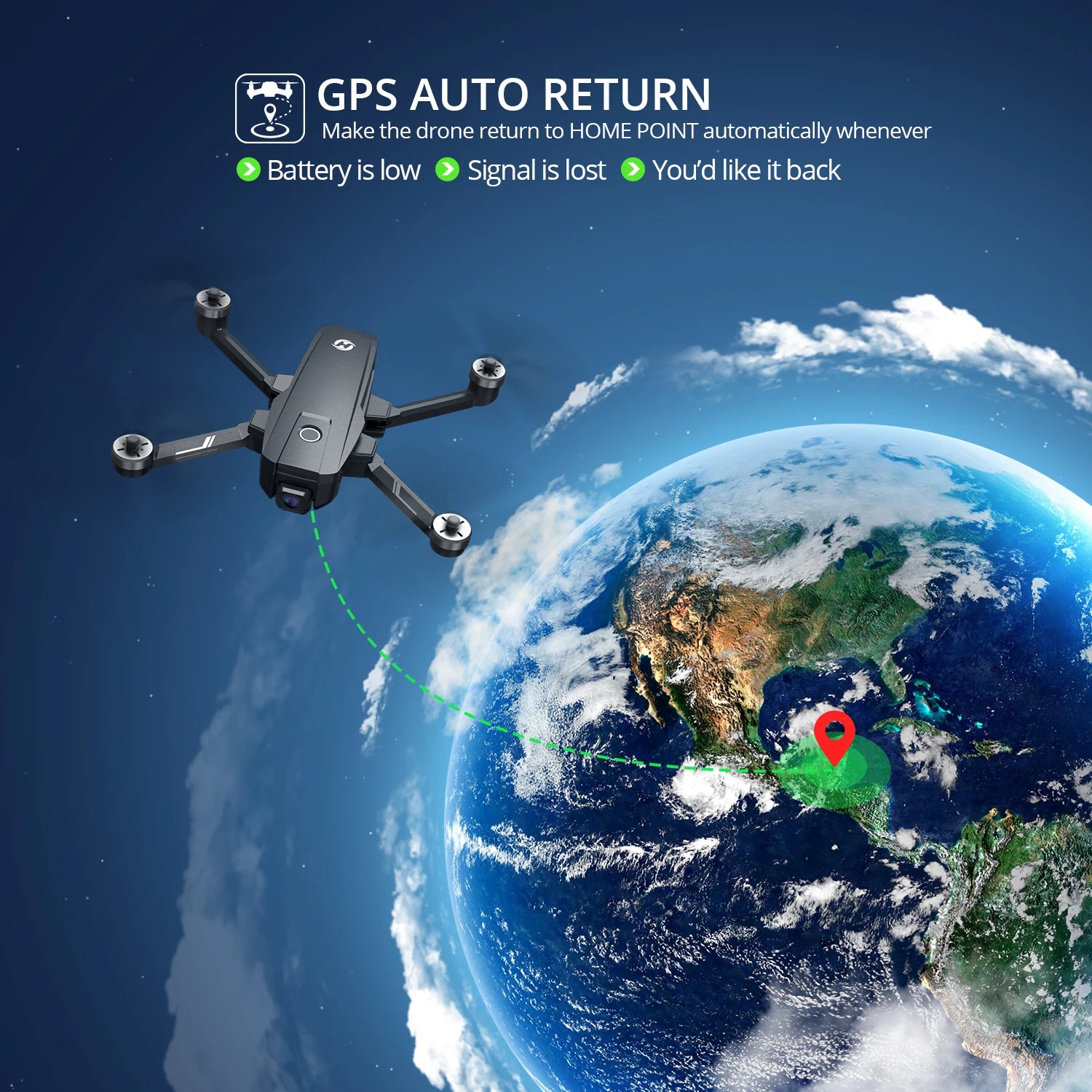 Holy Stone HS720E Upgraded 4K HD Drone, GPS AUTO RETURN Make the drone return to HOME POINT automatically whenever Batteryis low Signal