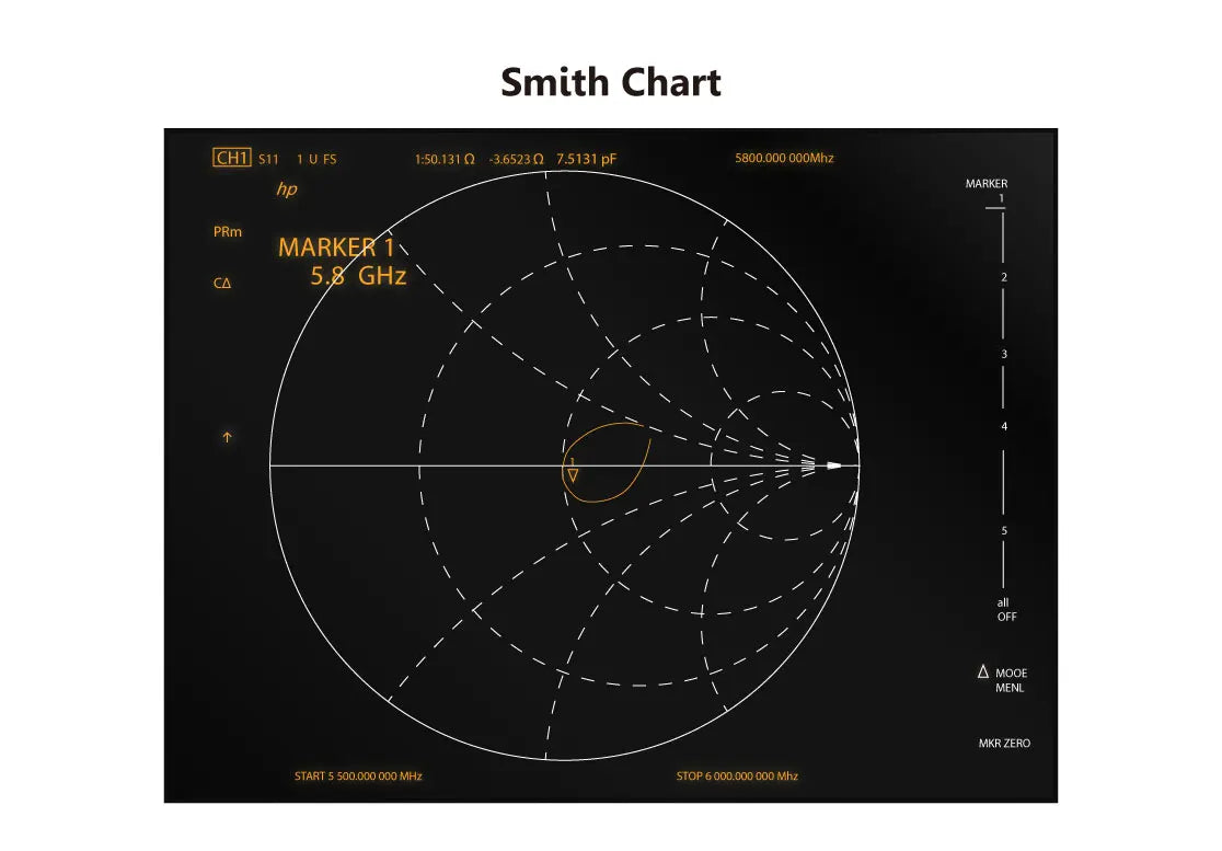 2PCS Speedy Bee 5.8 GHz Antenna - RHCP SMA/UFL/MMCX-90°/MMCX-Straight Antenna V2 for RC FPV Racing Drone 17 2PCS Speedy Bee 5.8 GHz Antenna, we have tested in many environments, and the effect is equivalent to that of AXII