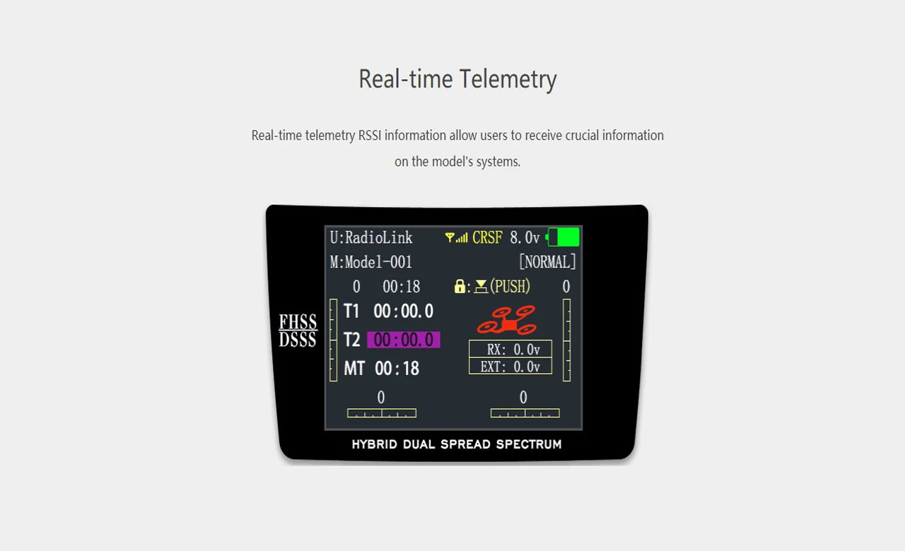 Radiolink mini osd R12DSM R9DS R8FM R8EF R8FM R6DSM R6FG R8SM R7FG SUI04 Rc Receiver 2.4G Signal for RC Transmitter 58 RSSI information allow users to receive crucial information on the model's systems U:RadioLink