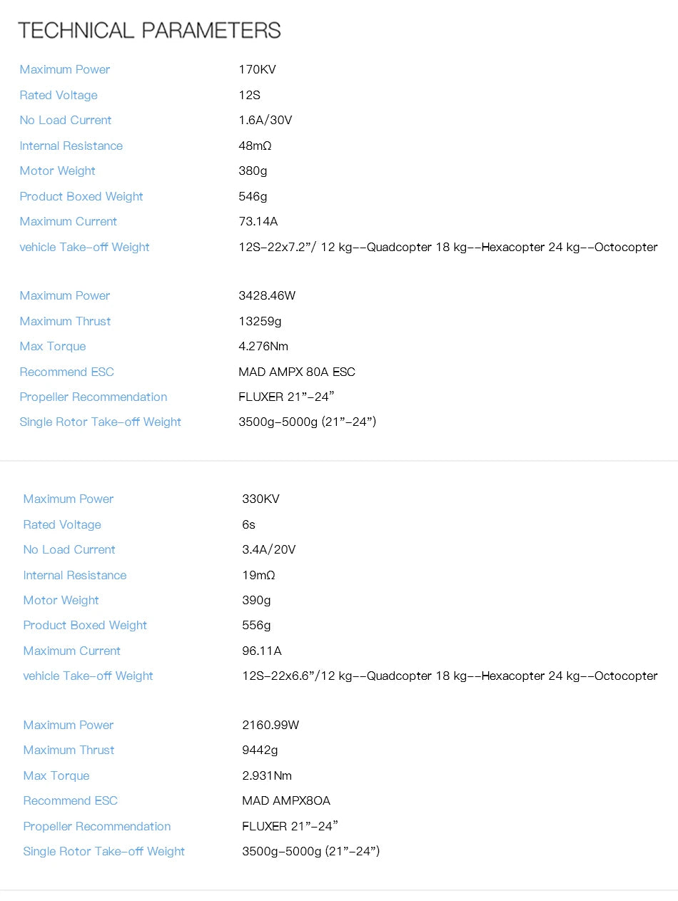 MAD M6C18 Drone Motor, Brushless motor for RC aircraft and multi-copters, offering high performance and reliability.
