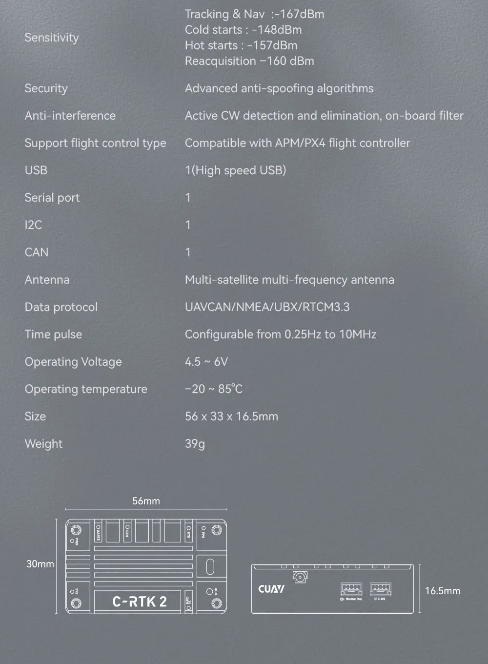 -160dBm Security Advanced anti-spoofing algorithms Anti-interference Active