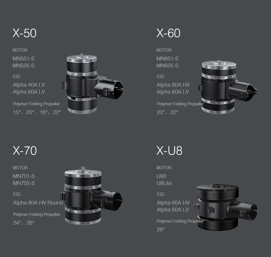T-motor Coaxial X-U8II Arm Set - Coaxial Drone Turn-key system for Industrial Drone(U8 II Motor + Alpha 60A FOC ESC + Prop) 7 T-motor, X-50 X-60 MOTOR MOTOR MNSO1-S MN60