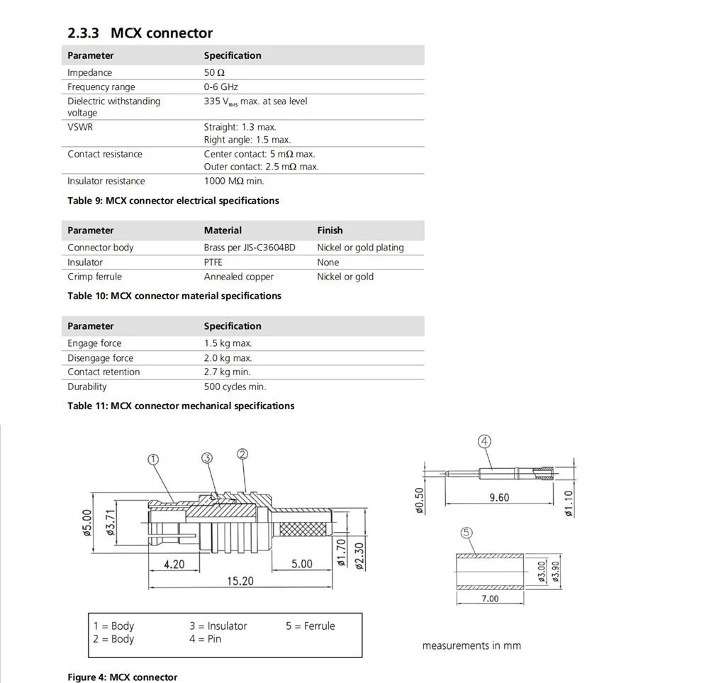 CUAV U-blox ANN-MS Single Frequency C-RTK Lengthened Extension Antenna RC Multi-axis Drone Flight Control Combo 13 MCX connector impecance 50 (2 Frequency range 0-6 GHz