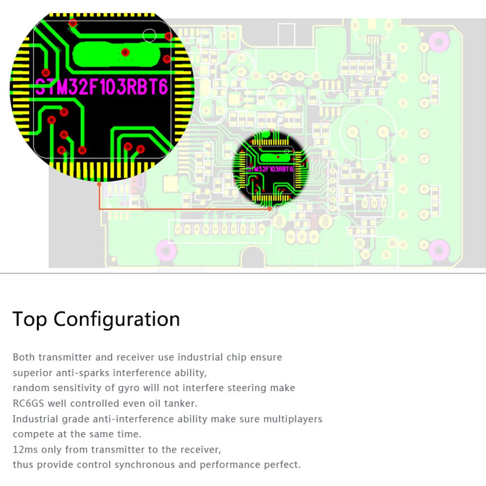 RadioLink RC6GS V3, industrial chip ensure superior anti-sparks interference ability . random sensitivity of g