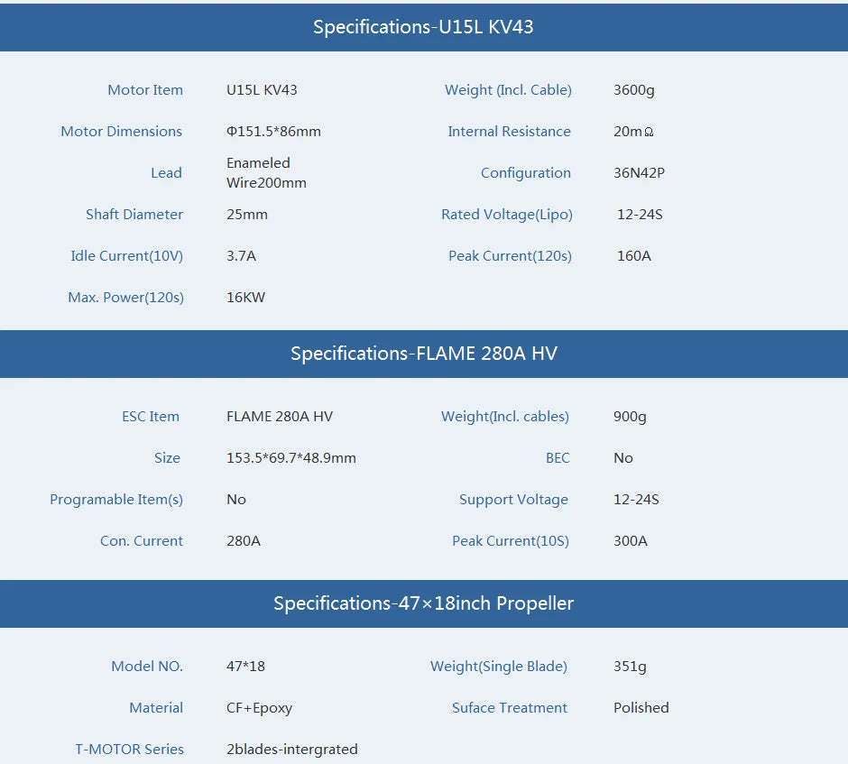 T-motor FLAME 280A HV ESC, Specifications-UISL KV43 Motor Item 3600g Motor Dimensions 015