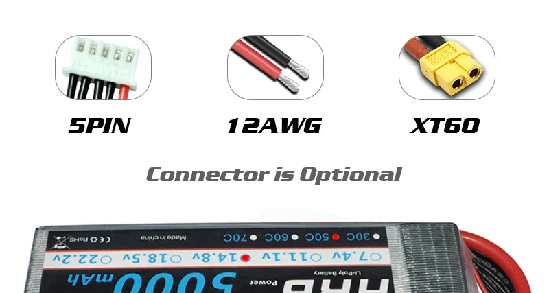 2PCS HRB Lipo Battery 2S 3S 4S 6S 11.1V 14.8V 5000mah 6000mah 3300mah 4000mah EC5 T PLUG XT60 RC Parts 16 2PCS HRB Lipo Battery, uuilomodun 902 009 Oos Oo8