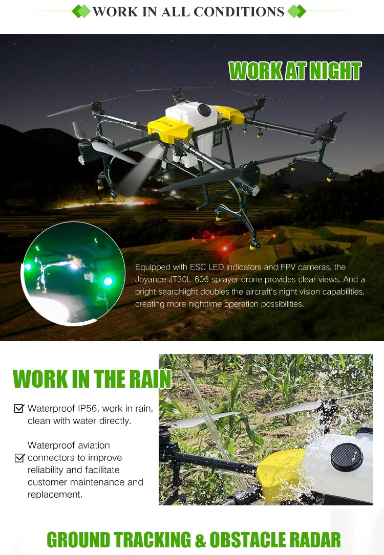 Joyance  JT30L-606 30 Liters Agricultural Drone, WORK IN ALL CONDITIONS WORKETMGHI The Joyance JT3