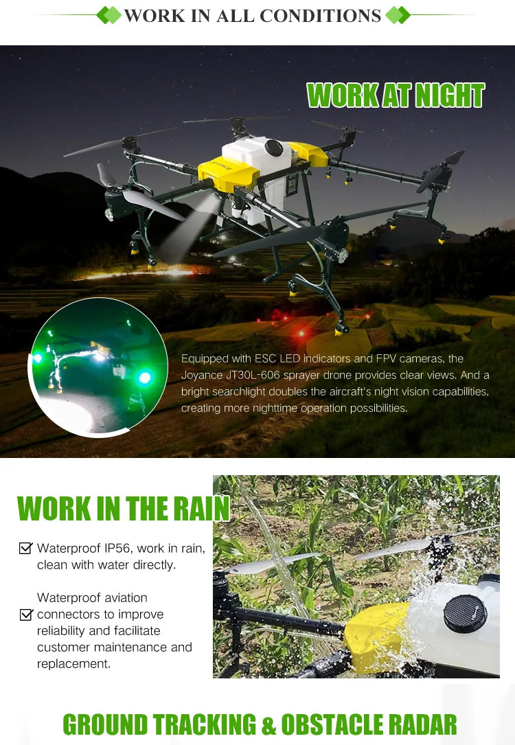 Joyance JT30L-606 30 Liters Agricultural Drone 9 Joyance JT30L-606 30 Liters Agricultural Drone, WORK IN ALL CONDITIONS WORKETMGHI The Joyance JT3