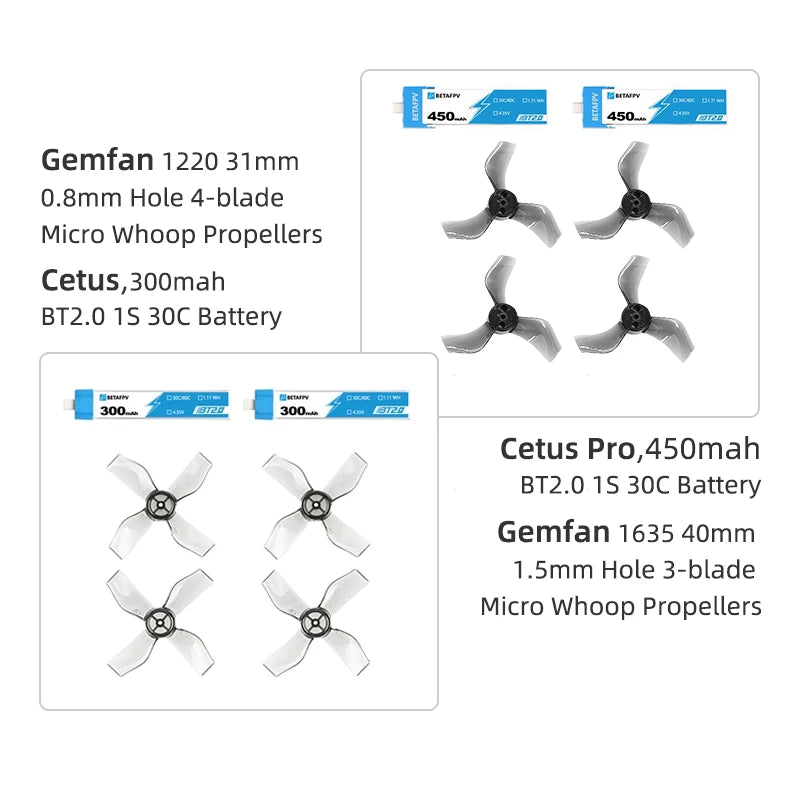 BETAFPV Cetus Pro Racing Drone, Hole 4-blade Micro Whoop Propellers Cetus,300mah