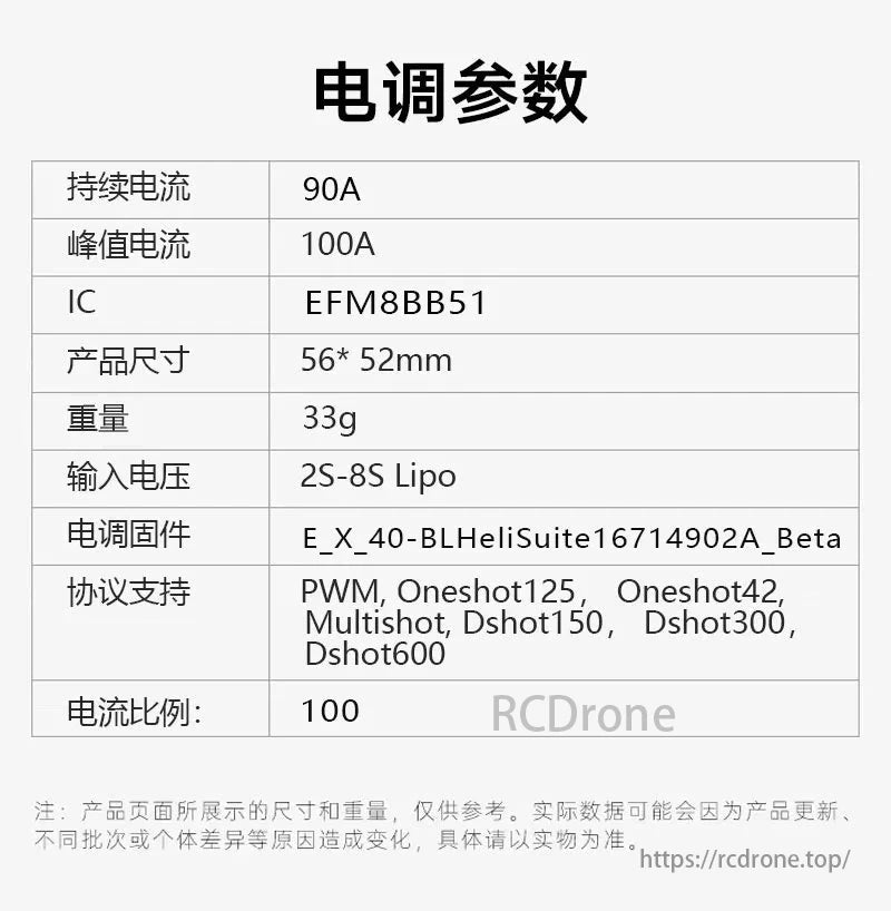 HAKRC 5139 90A 4-in-1 Drone ESC, A high-performance ESC with 90A continuous/100A peak current, supporting various protocols and firmware, featuring a 50MHz MCU and DShot600 compatibility.