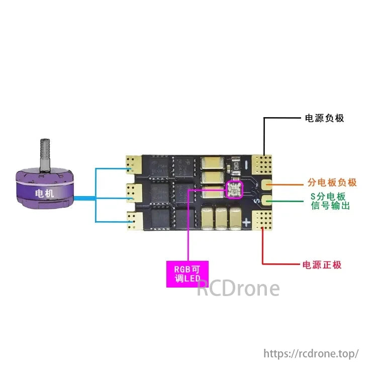 HAKRC BLS 20A BLHeli_S ESC, HAKRC BLS 20A ESC features BLHeli_S firmware, programmable LED, DShot600 support, and Damped Light technology for optimal drone performance.