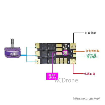 HAKRC BLS 20A BLHeli_S ESC, HAKRC BLS 20A ESC features BLHeli_S firmware, programmable LED, DShot600 support, and Damped Light technology for optimal drone performance.