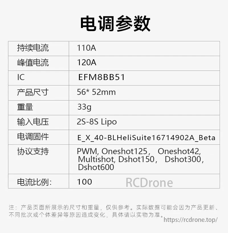 HAKRC BLS 5139 110A 4-in-1 Drone ESC, HAKRC BLS 5139 4-in-1 ESC: 110A continuous, 120A peak, 56x52mm, 33g, 2S-8S Lipo, E_X_40 firmware, supports PWM, Oneshot, Multishot, Dshot.