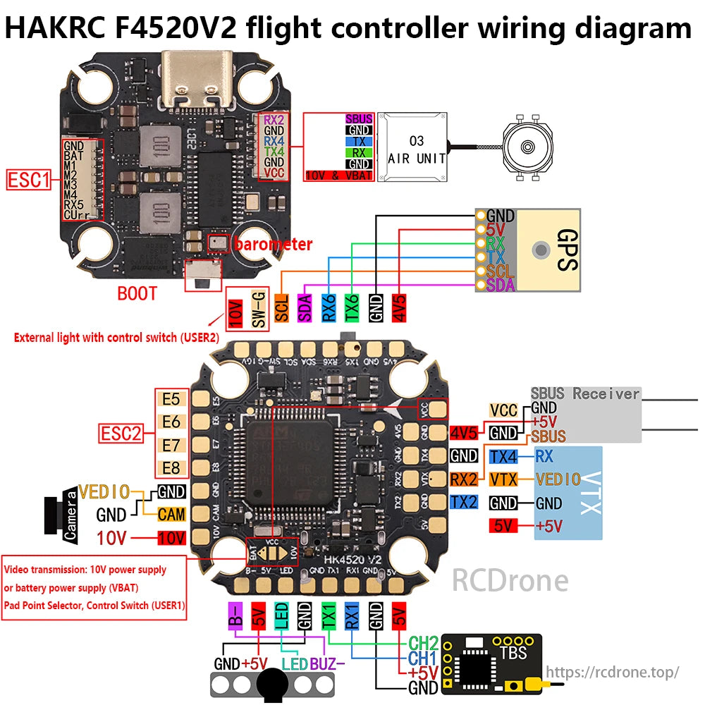 HAKRC F4520 V2 Flight Controller, HAKRC F4520V2 wiring diagram: ESC, barometer, GPS, SBUS, VTX, camera, switch connections, with 10V/battery power options for video transmission.