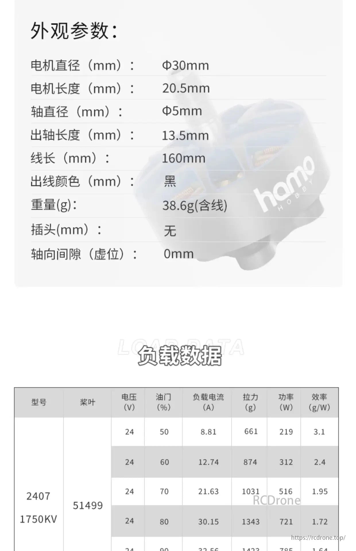 HAMO HOBBY 2407 1750KV 6S Brushless Motor, Motor specs: 30mm diameter, 20.5mm length, 5mm shaft, 13.5mm extension, 160mm black wire, 38.6g weight. Load data at 24V includes current, pull force, power, and efficiency for various throttles.