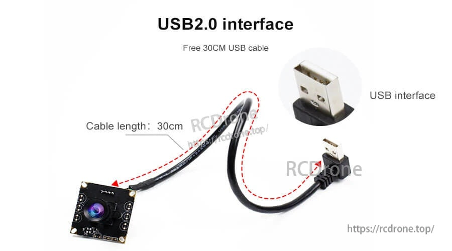 USB 2.0 interface camera with included 30cm USB cable and right-angle USB plug