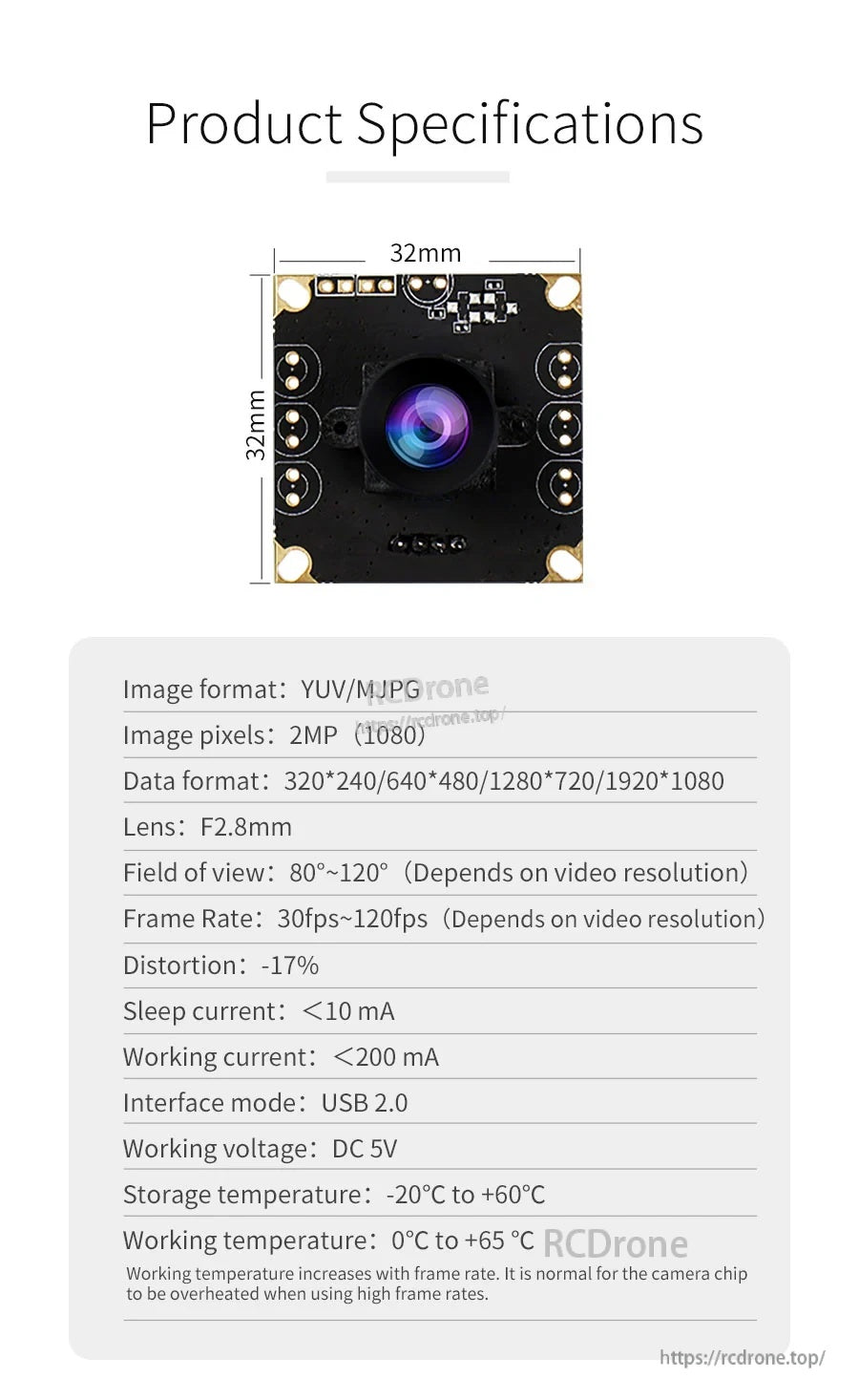 Product specifications graphic listing 32×32mm board size, YUV/MJPG output, 2MP, F2.8mm lens, and USB 2.0 interface