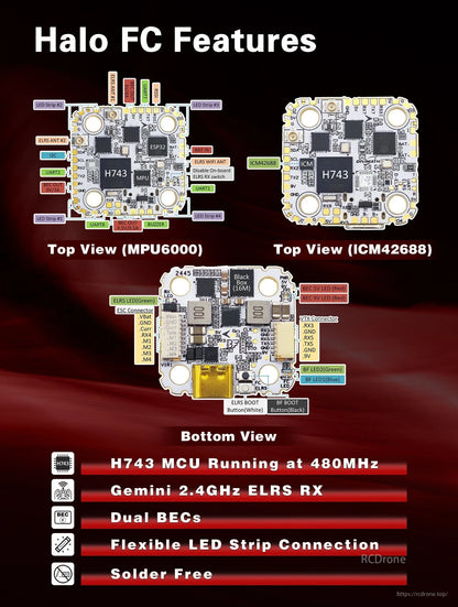 Halo FC features infographic showing MPU6000 vs ICM42688 top views and labeled bottom view ports