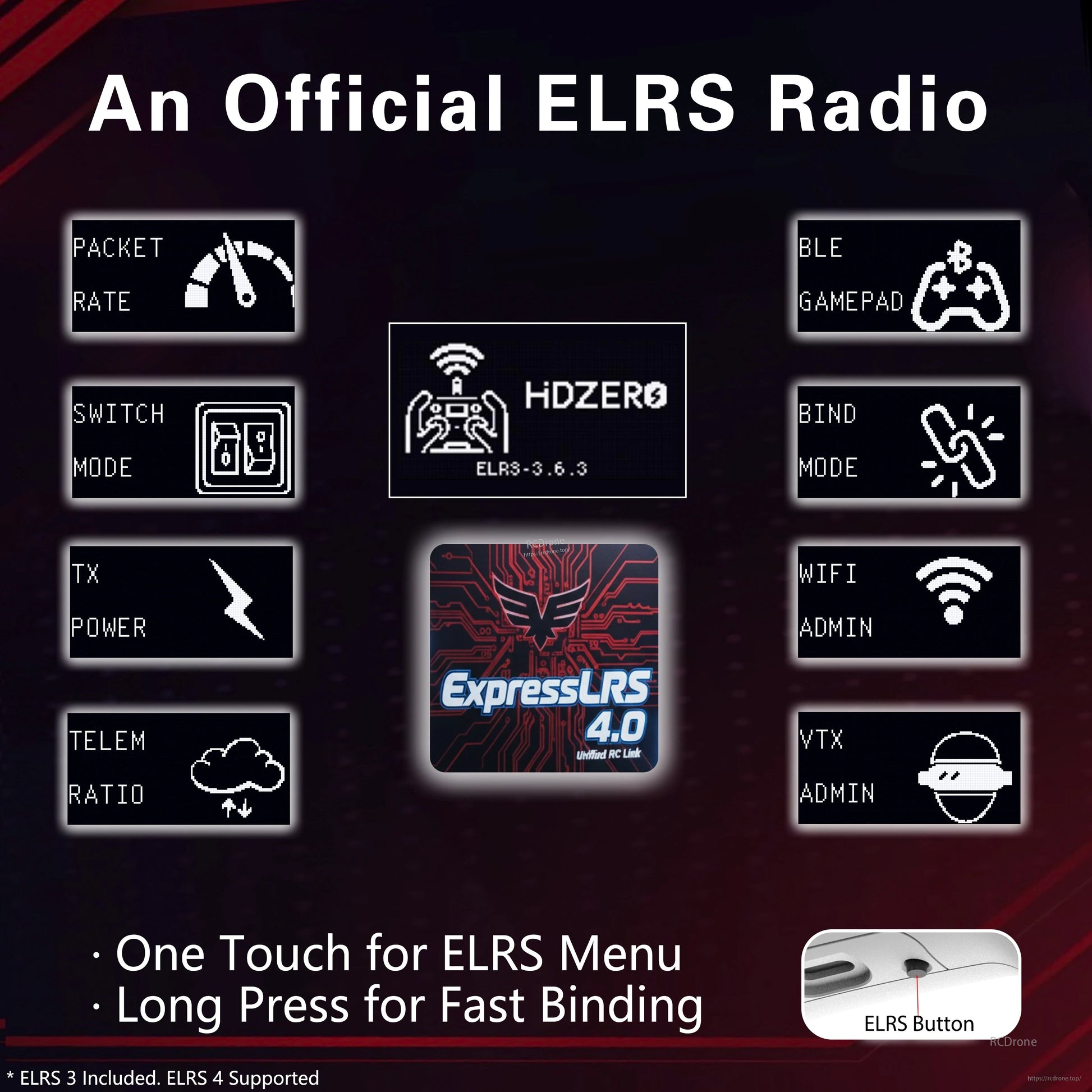 Graphic showing official ExpressLRS menu on HDZero radio with one-touch ELRS menu and binding