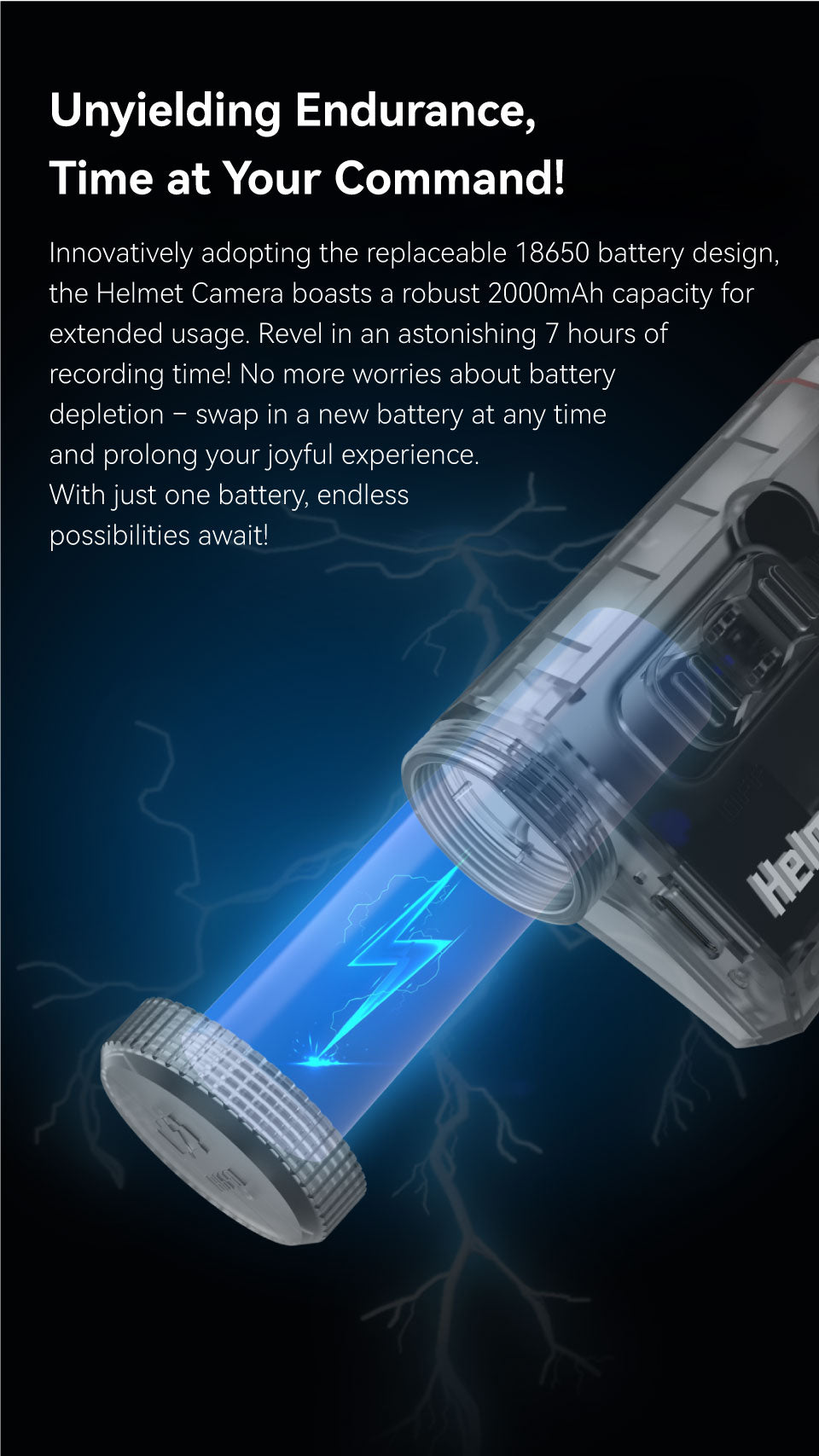 Helmetcam RunCam Helmet Camera, Helmet Camera boasts a robust 2OOOmAh capacity for extended usage .