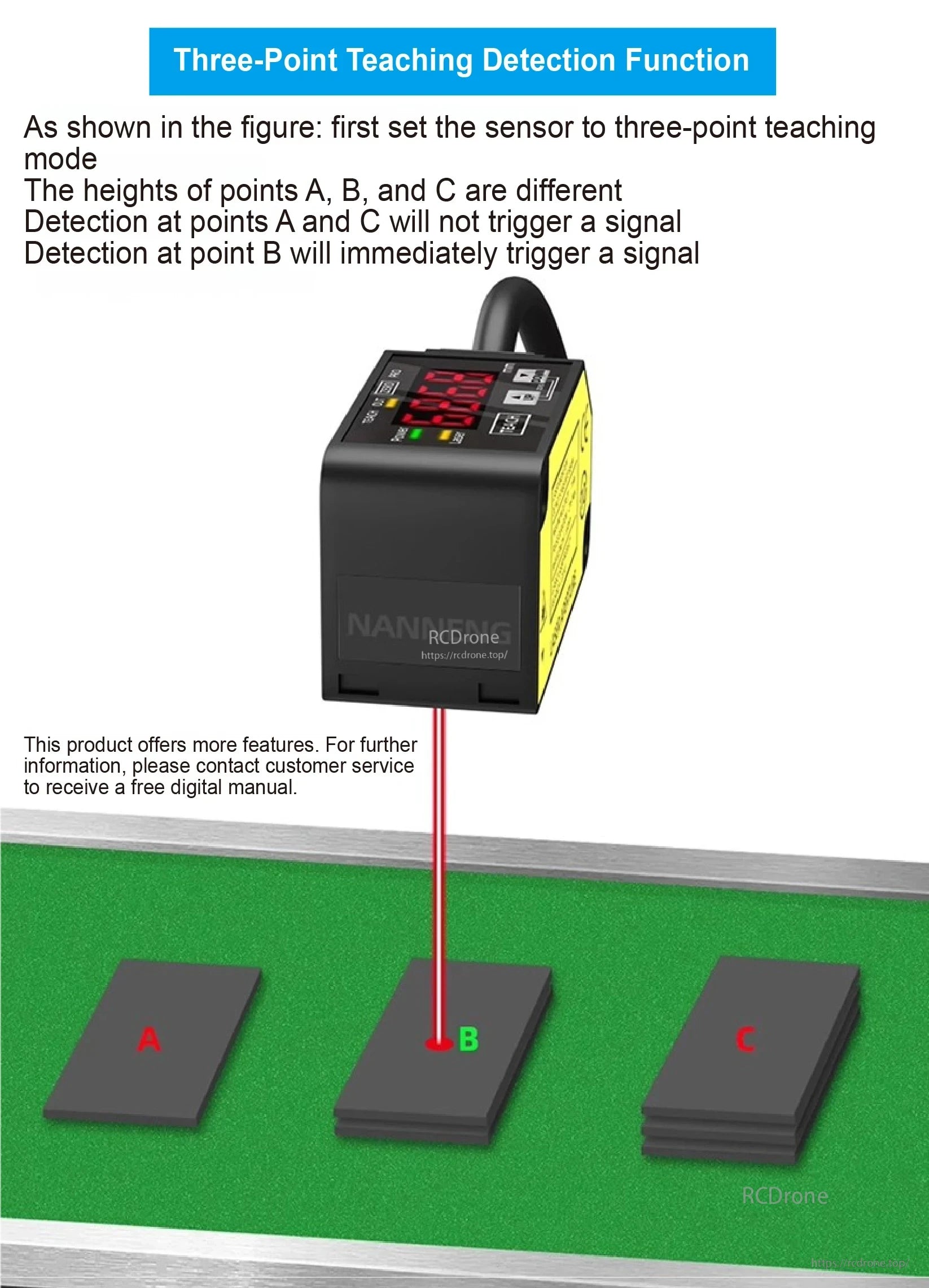 HG-C1030 Laser Distance Sensor, NANNENG sensor detects height differences via three-point teaching; signals at point B only. Free digital manual available. Contact service for details. (24 words)