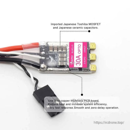 ESC with wire lead and plug connector, annotated MOSFET and PCB copper thickness graphic