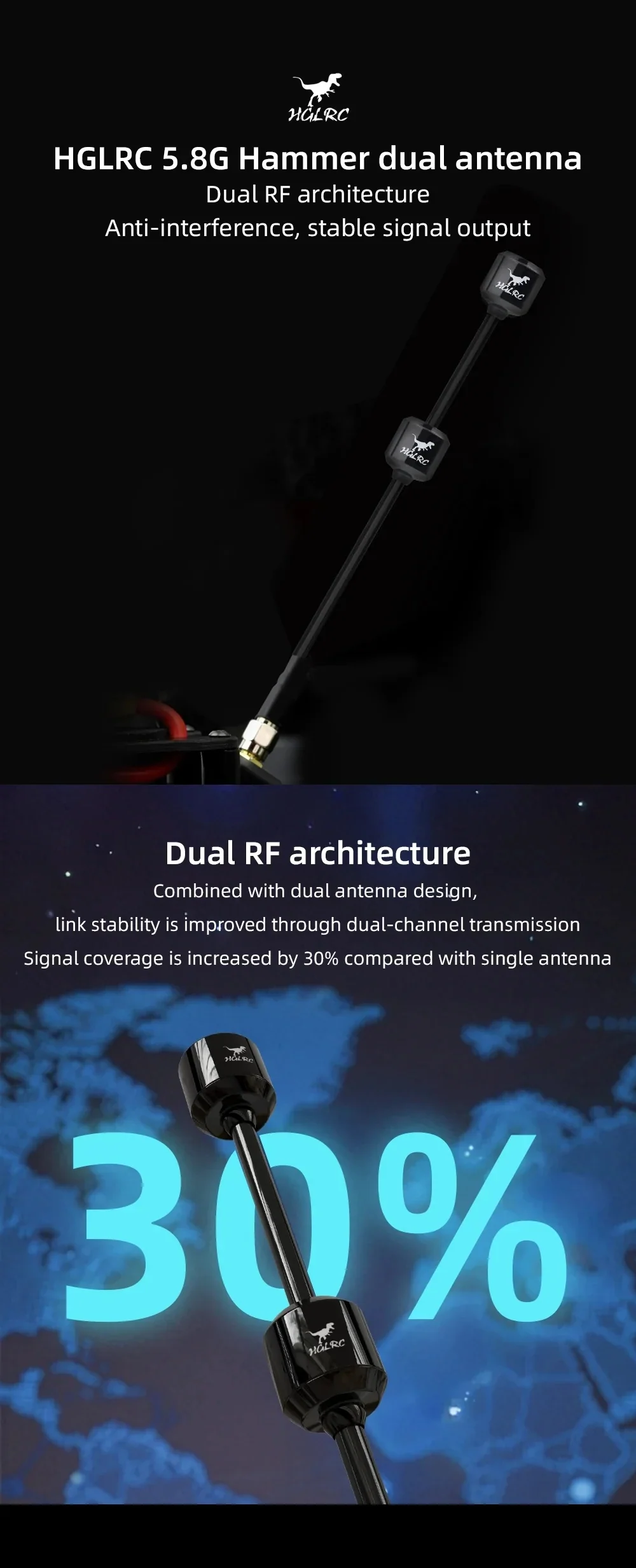 HGLRC 5.8G Hammer Dual Antenna with dual RF architecture, long 170mm cable and SMA male connector