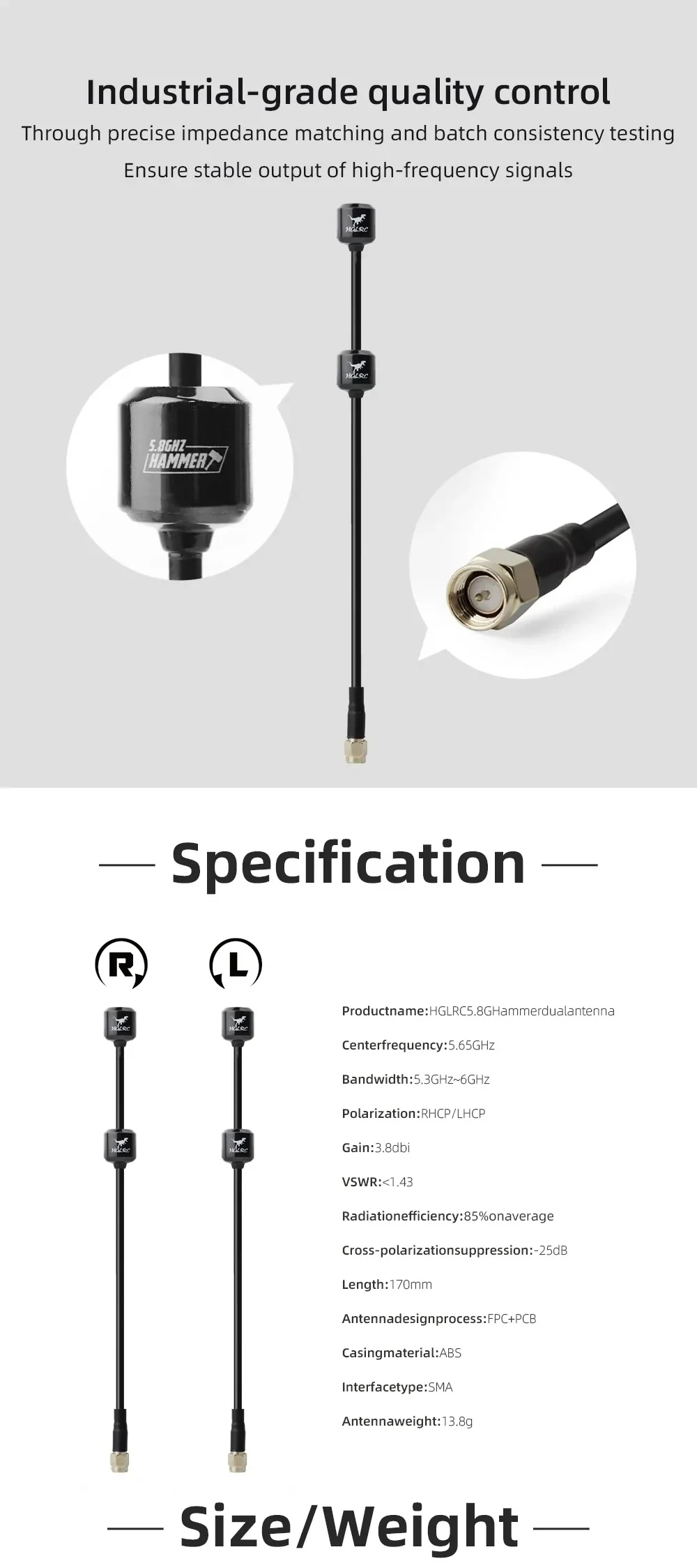 HGLRC Hammer dual antenna product view with close-ups of the ABS housing and SMA male (inner pin) connector