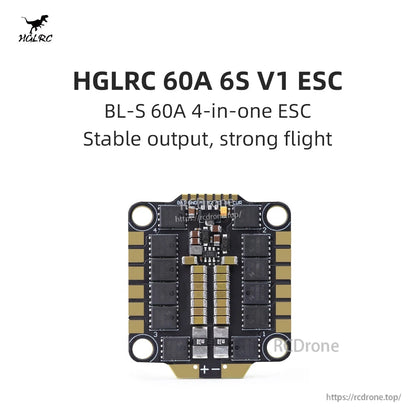 HGLRC 60A 6S V1 ESC promotional graphic with board centered on white background