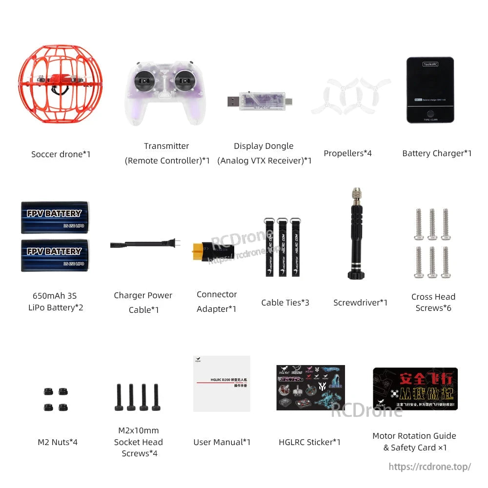 RTF kit contents layout with drone, transmitter, analog VTX receiver, 650mAh 3S batteries