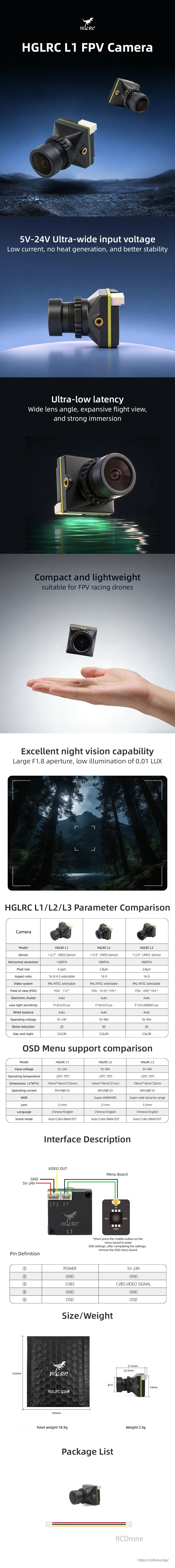 HGLRC L-Series FPV camera feature overview graphic covering low latency, low light and specs