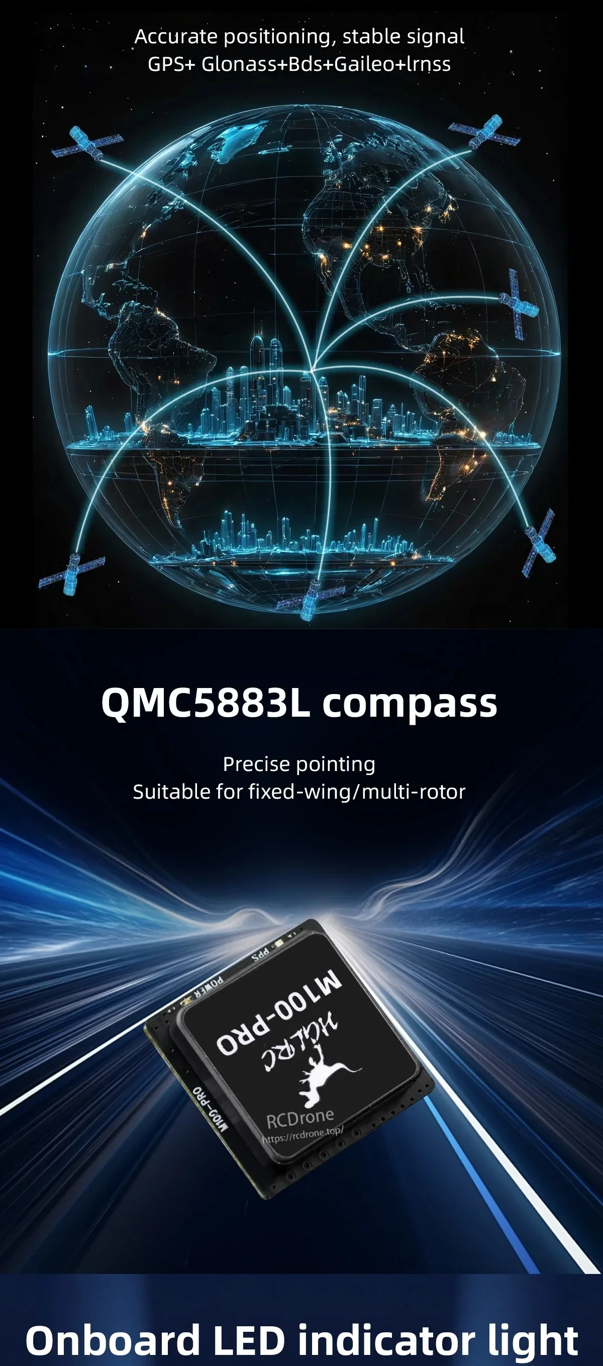 Multi‑constellation positioning graphic and QMC5883L compass callout for precise heading on M100‑PRO module