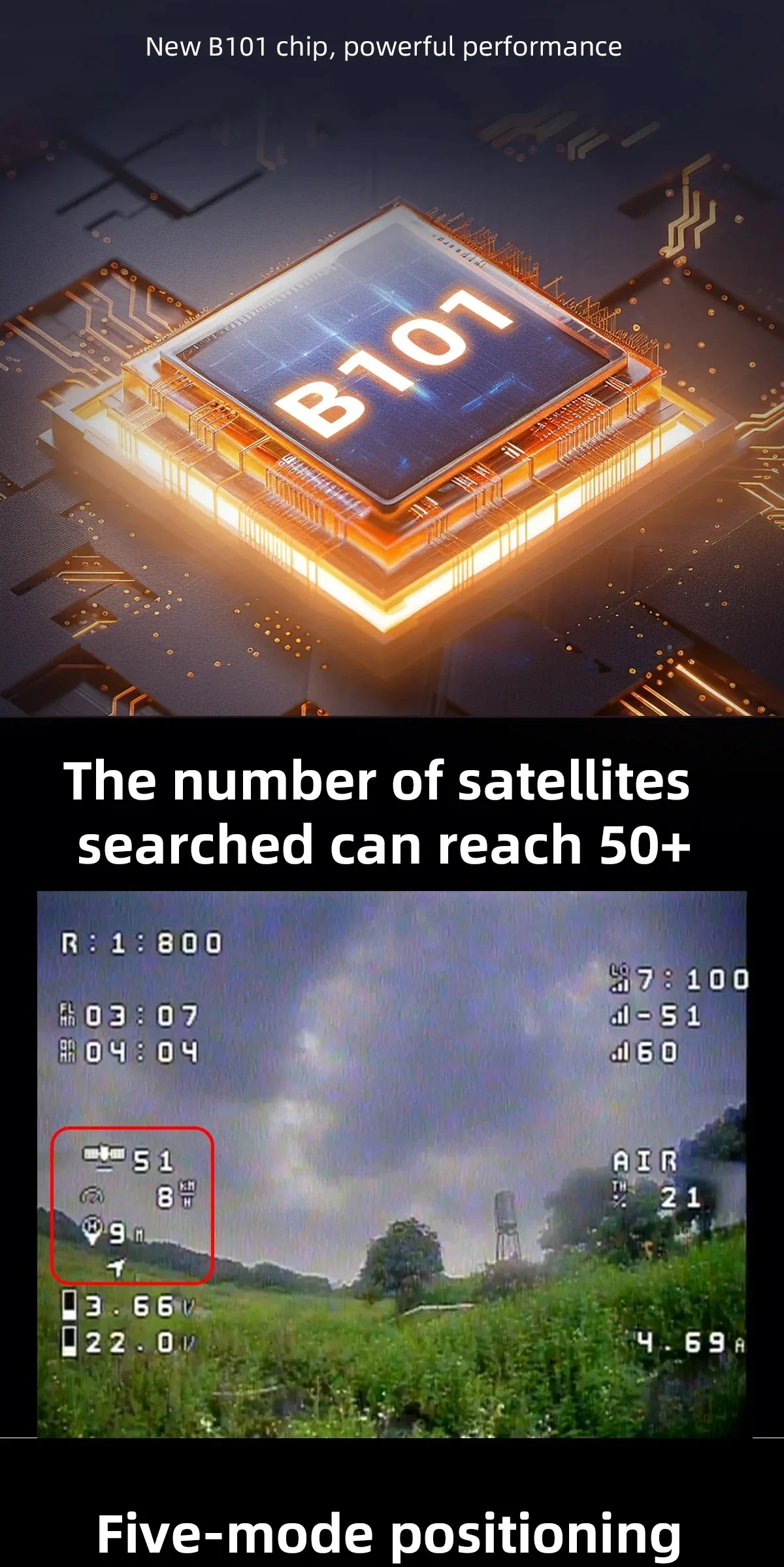 B101 10th‑generation GPS chip performance graphic with five‑mode positioning and 50+ satellites callout