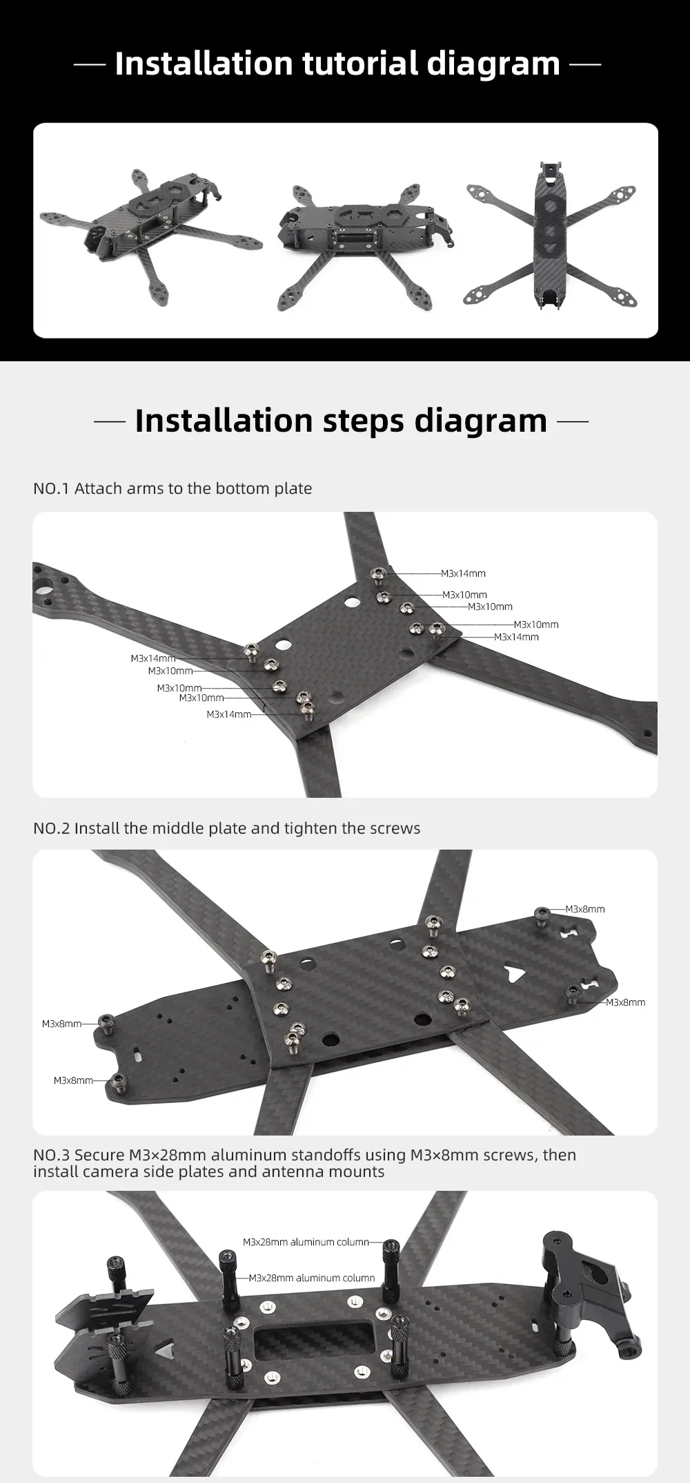 HGLRC MY5 frame installation tutorial diagram showing arm, middle plate, standoff, and camera side plate assembly