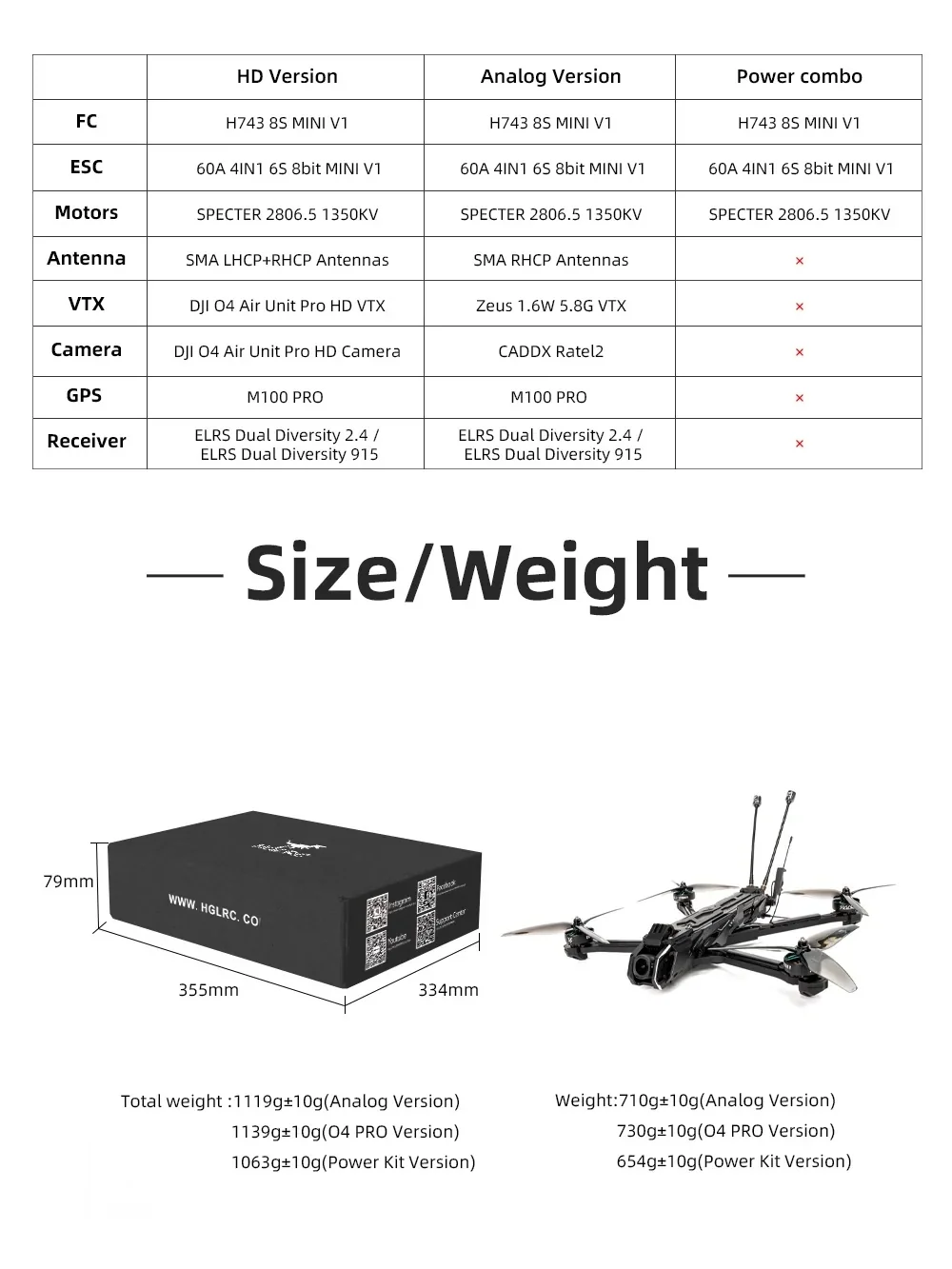 HD vs analog vs power combo comparison table with package dimensions and listed drone weight