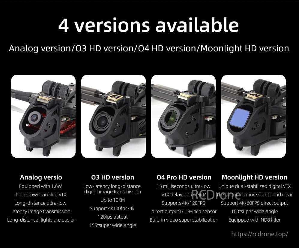 HGLRC Rekon Y6 6S 5-Inch Long-Range FPV, HGLRC Rekon Y6 6S offers four versions with long-range, low-latency transmission, 4K, stabilization, and wide-angle lenses for superior FPV performance.