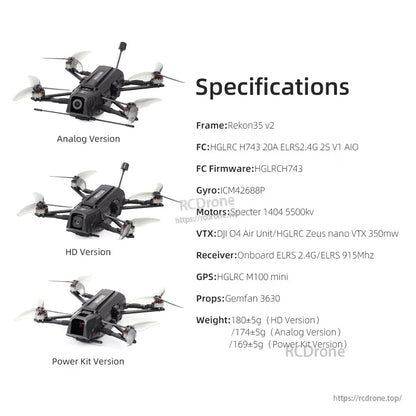 Rekon35 v2 specifications chart showing analog, HD and power kit versions with component list