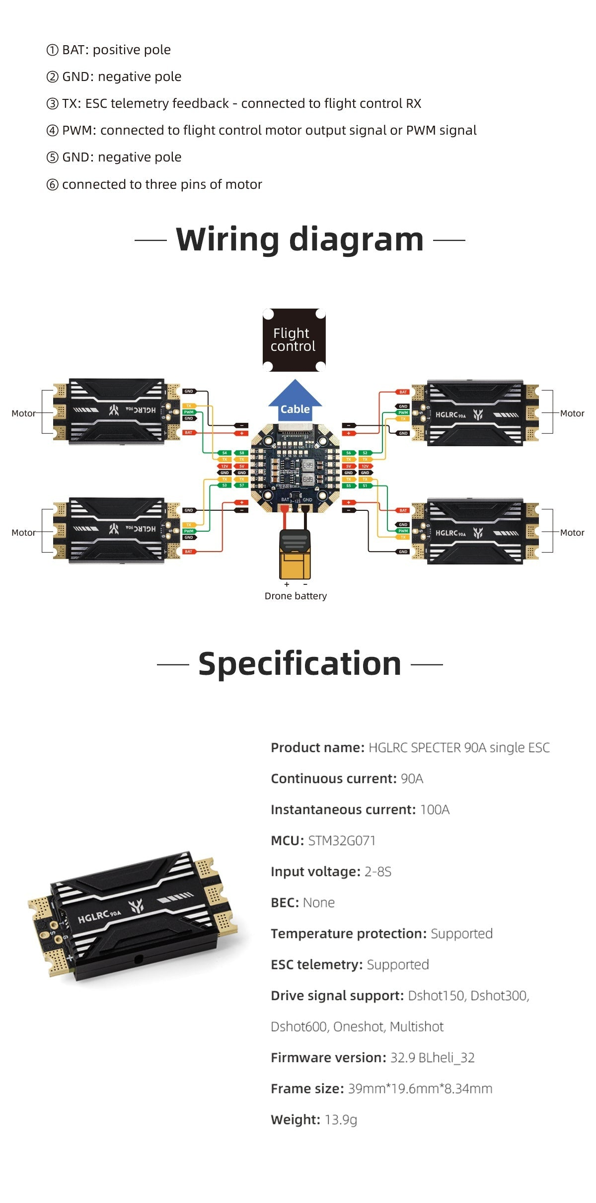 Wiring diagram for single ESC to flight controller and motor with labeled BAT, GND, PWM and TX telemetry connection