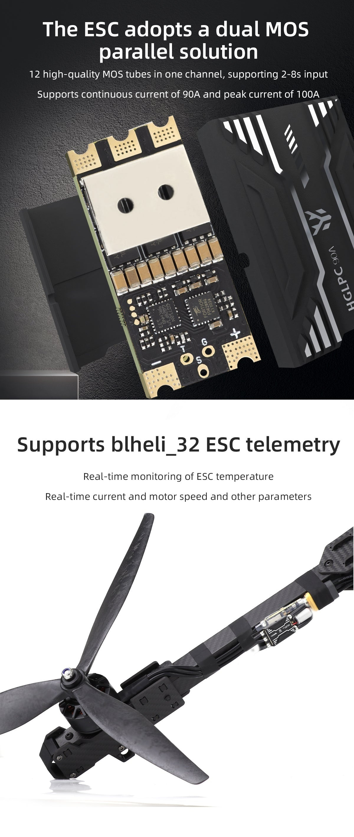 Close-up of ESC internals and shell highlighting dual MOS parallel layout and BLHeli_32 telemetry support