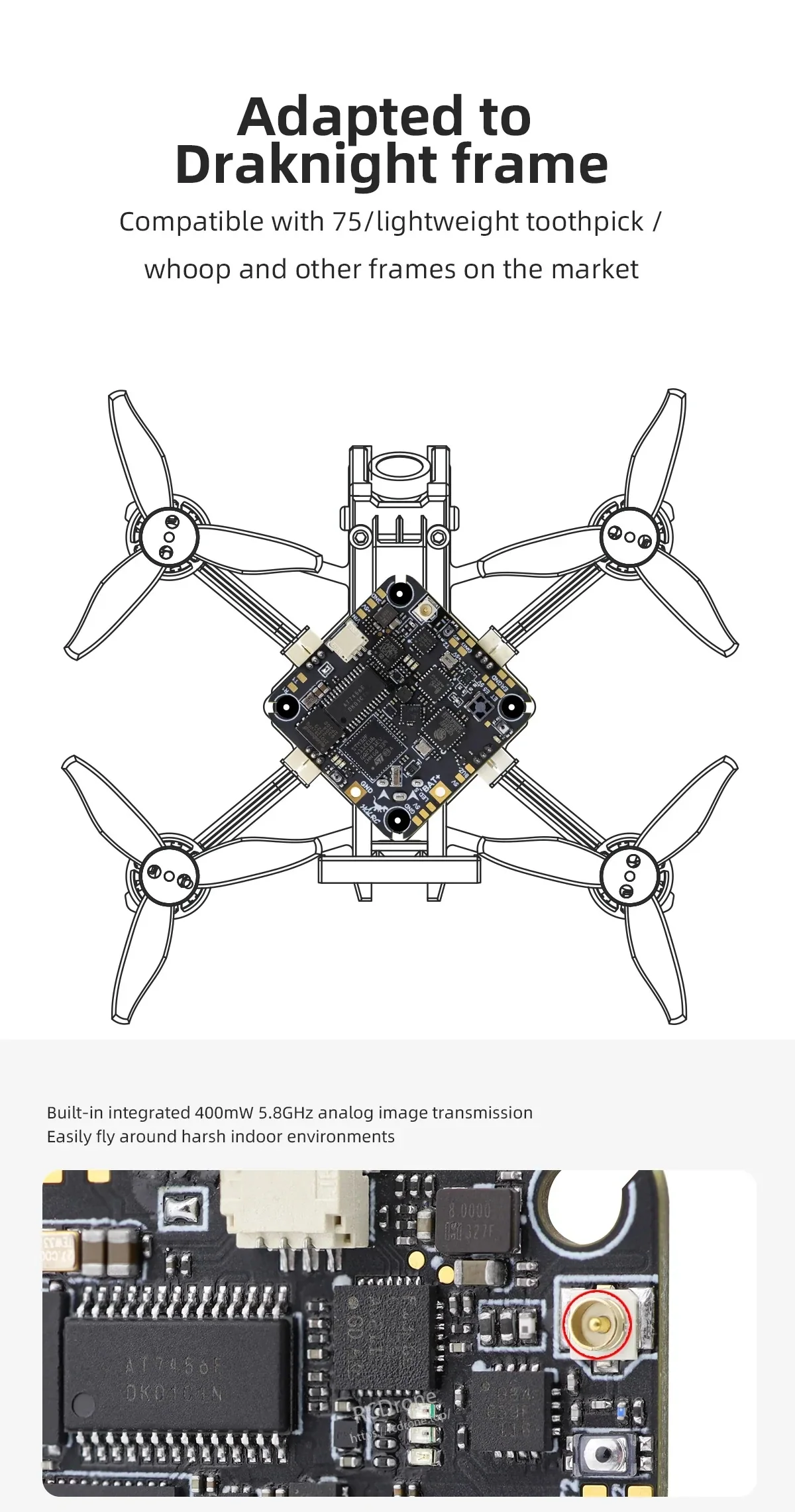 FPV frame fitment graphic with the AIO board mounted in a micro quad layout plus RF connector close-up