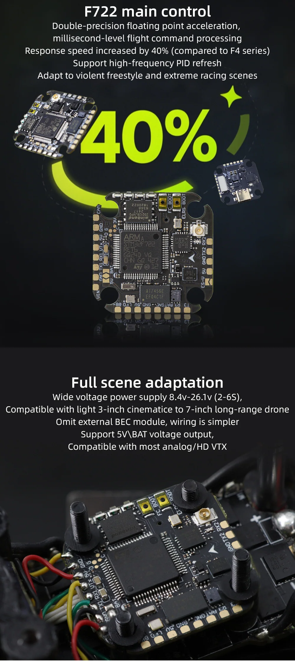 F722 flight controller graphic highlighting fast PID refresh and wide 8.4–26.1V (2–6S) input voltage support