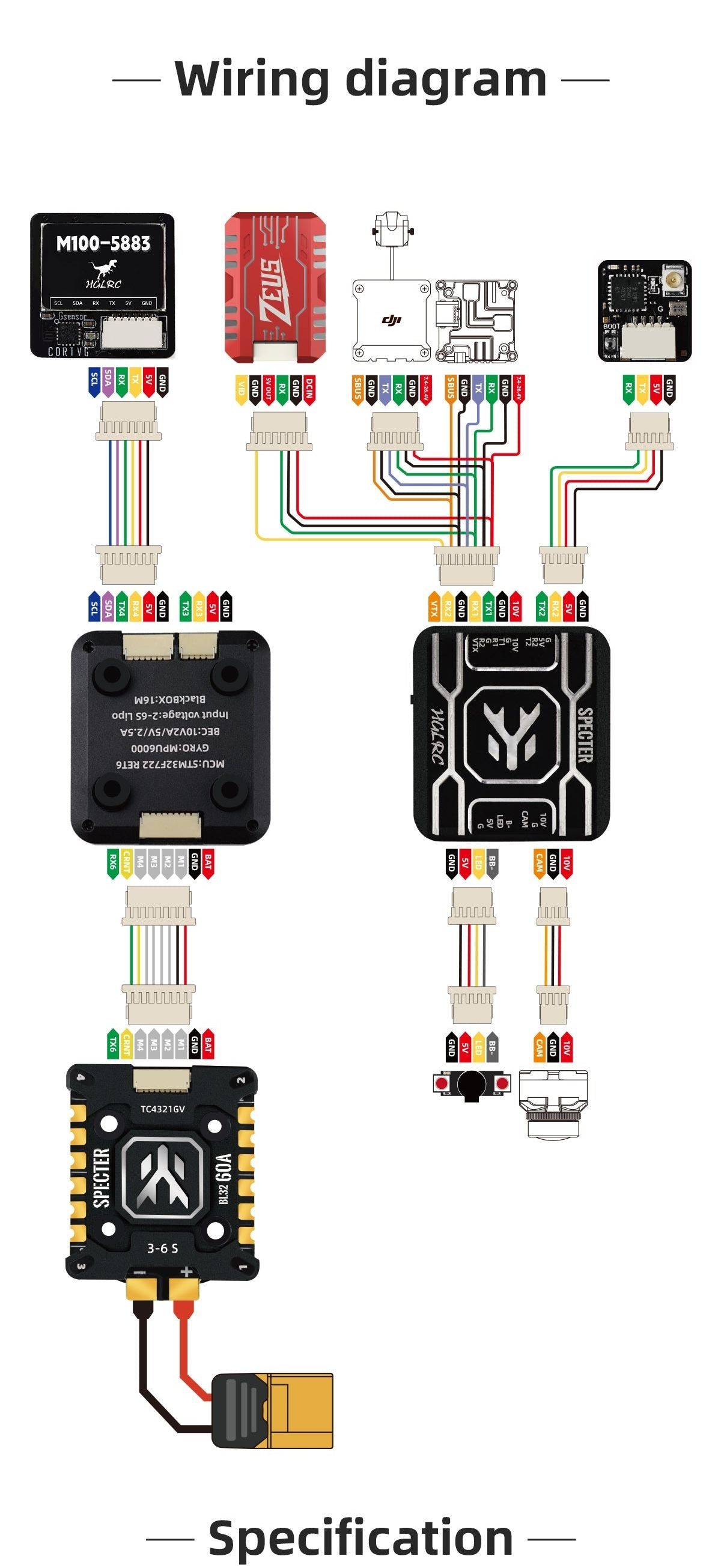 Wiring diagram for SPECTER F722 mini showing connections to DJI unit, VTX, camera, receiver, and ESC signal pads