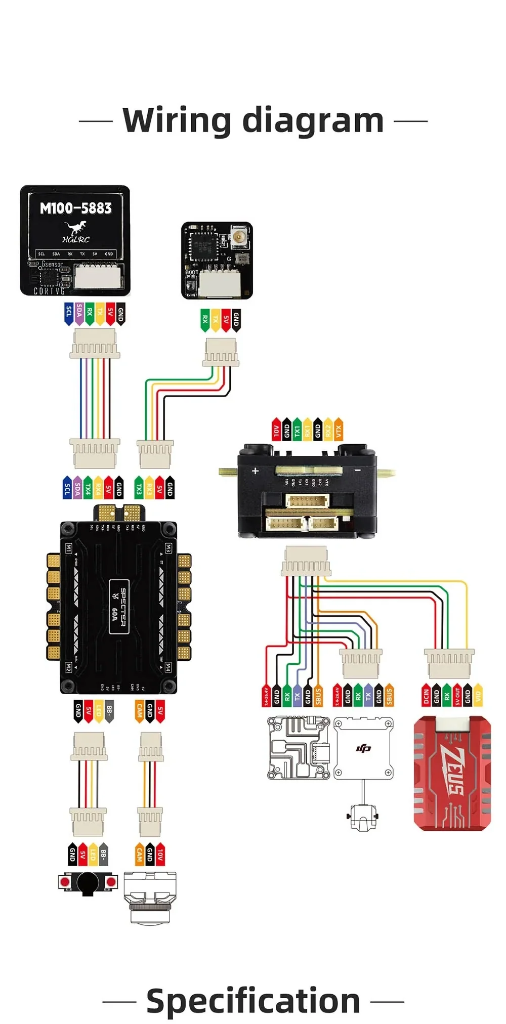 Wiring diagram for connecting receiver, DJI/VTX, camera, and other peripherals to the integrated FC/ESC stack