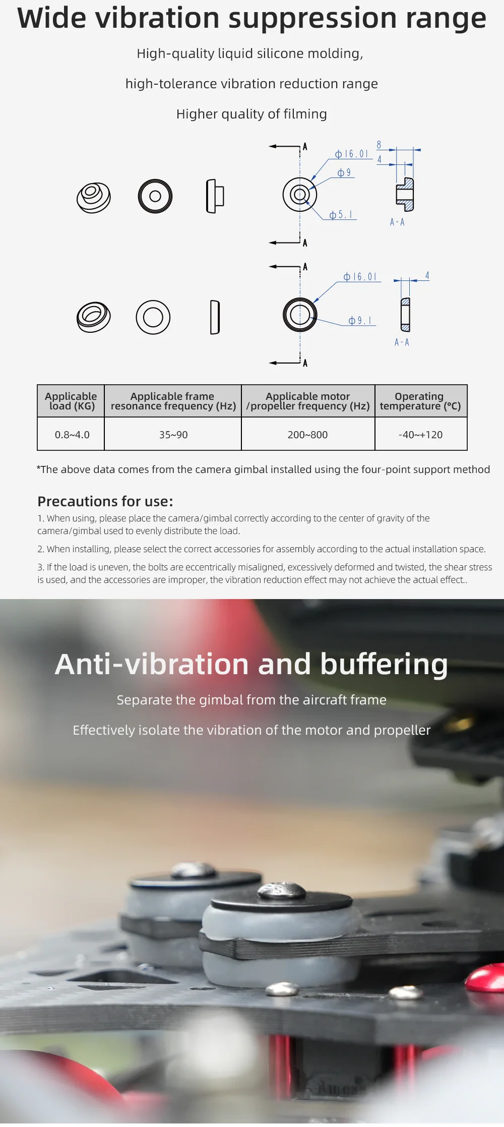 Technical drawing and installed view of silicone gimbal dampers for vibration isolation on an FPV drone mount