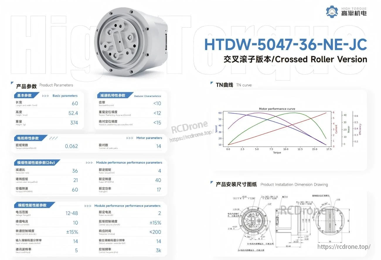 HTDW-5047-36-NE-JC crossed roller version overview with key specs, performance curves, and installation dimensions
