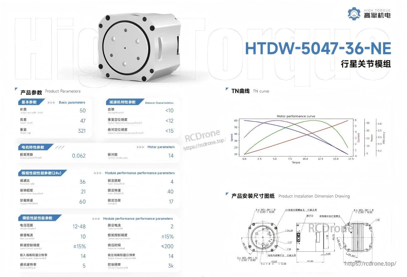 HTDW-5047-36-NE motor module datasheet with motor performance curve, main specs table, and mounting dimensions